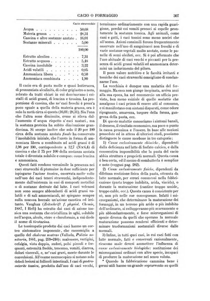 Supplemento annuale alla Enciclopedia di chimica scientifica e industriale colle applicazioni all'agricoltura ed industrie agronomiche ...