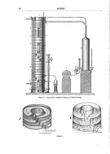 Supplemento annuale alla Enciclopedia di chimica scientifica e industriale colle applicazioni all'agricoltura ed industrie agronomiche ...