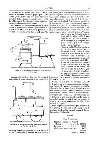 Supplemento annuale alla Enciclopedia di chimica scientifica e industriale colle applicazioni all'agricoltura ed industrie agronomiche ...