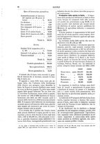 giornale/TO00196196/1887-1888/unico/00000034