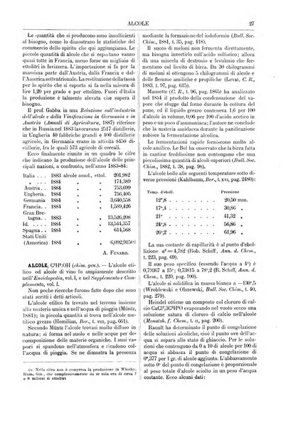 Supplemento annuale alla Enciclopedia di chimica scientifica e industriale colle applicazioni all'agricoltura ed industrie agronomiche ...