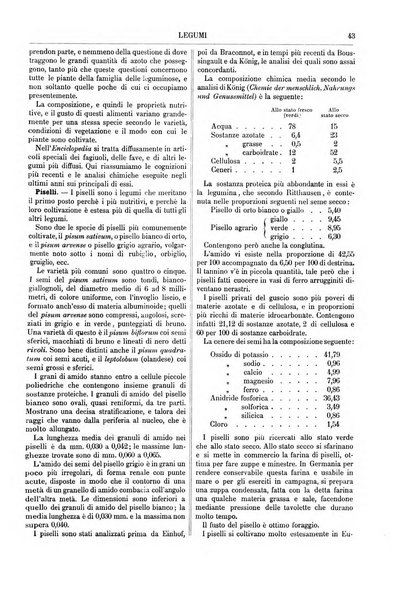 Supplemento annuale alla Enciclopedia di chimica scientifica e industriale colle applicazioni all'agricoltura ed industrie agronomiche ...