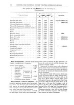 giornale/TO00196196/1887-1888/unico/00000078