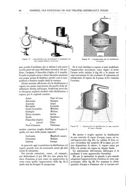 Supplemento annuale alla Enciclopedia di chimica scientifica e industriale colle applicazioni all'agricoltura ed industrie agronomiche ...