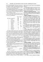 giornale/TO00196196/1887-1888/unico/00000128
