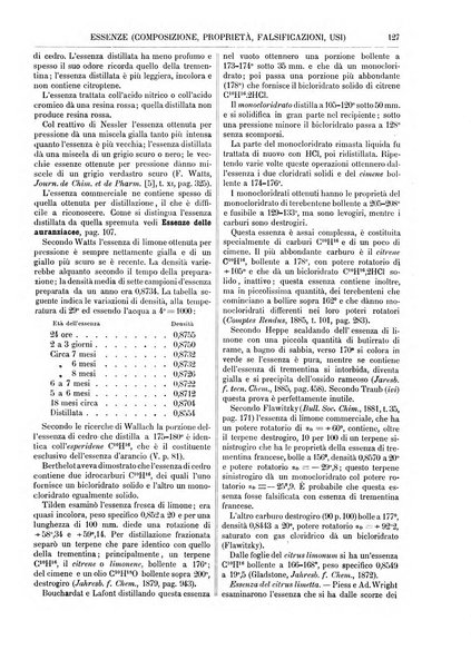 Supplemento annuale alla Enciclopedia di chimica scientifica e industriale colle applicazioni all'agricoltura ed industrie agronomiche ...