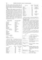 giornale/TO00196196/1887-1888/unico/00000162