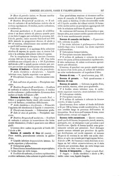 Supplemento annuale alla Enciclopedia di chimica scientifica e industriale colle applicazioni all'agricoltura ed industrie agronomiche ...