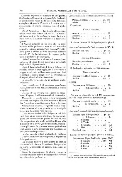 Supplemento annuale alla Enciclopedia di chimica scientifica e industriale colle applicazioni all'agricoltura ed industrie agronomiche ...