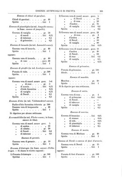 Supplemento annuale alla Enciclopedia di chimica scientifica e industriale colle applicazioni all'agricoltura ed industrie agronomiche ...