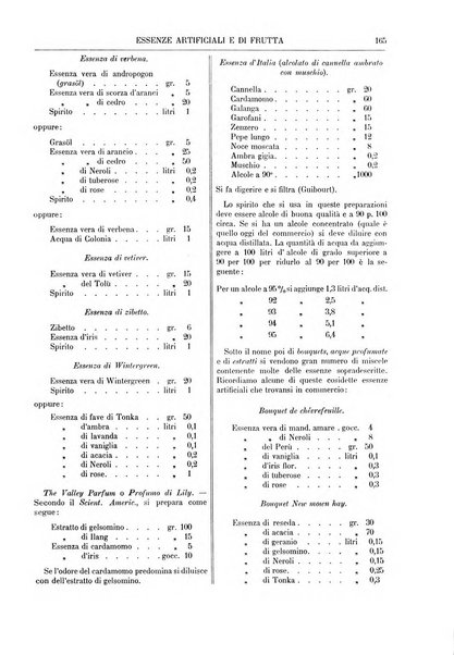 Supplemento annuale alla Enciclopedia di chimica scientifica e industriale colle applicazioni all'agricoltura ed industrie agronomiche ...