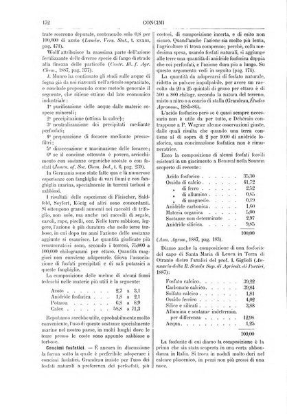 Supplemento annuale alla Enciclopedia di chimica scientifica e industriale colle applicazioni all'agricoltura ed industrie agronomiche ...