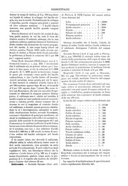 Supplemento annuale alla Enciclopedia di chimica scientifica e industriale colle applicazioni all'agricoltura ed industrie agronomiche ...