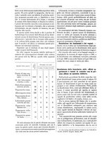 giornale/TO00196196/1887-1888/unico/00000236