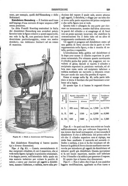 Supplemento annuale alla Enciclopedia di chimica scientifica e industriale colle applicazioni all'agricoltura ed industrie agronomiche ...