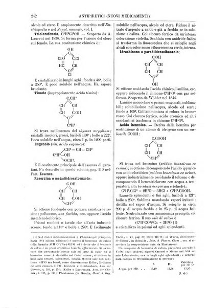 Supplemento annuale alla Enciclopedia di chimica scientifica e industriale colle applicazioni all'agricoltura ed industrie agronomiche ...