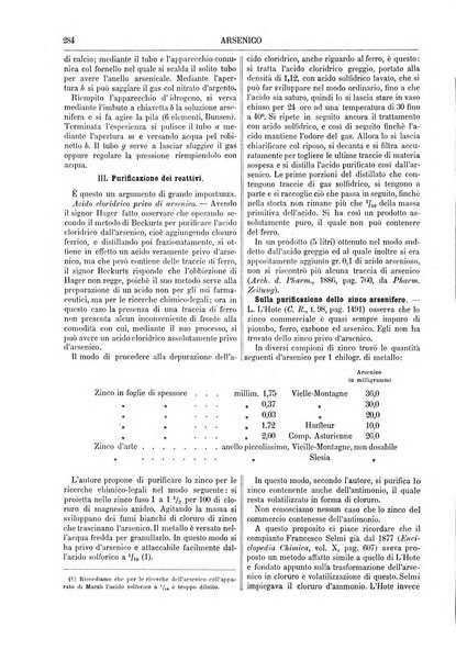 Supplemento annuale alla Enciclopedia di chimica scientifica e industriale colle applicazioni all'agricoltura ed industrie agronomiche ...