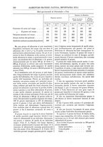 giornale/TO00196196/1887-1888/unico/00000324