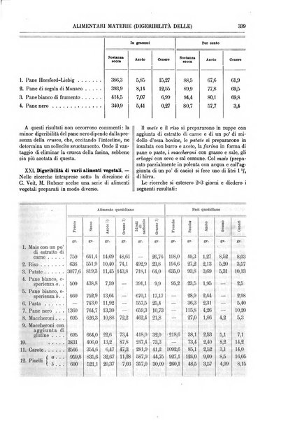 Supplemento annuale alla Enciclopedia di chimica scientifica e industriale colle applicazioni all'agricoltura ed industrie agronomiche ...