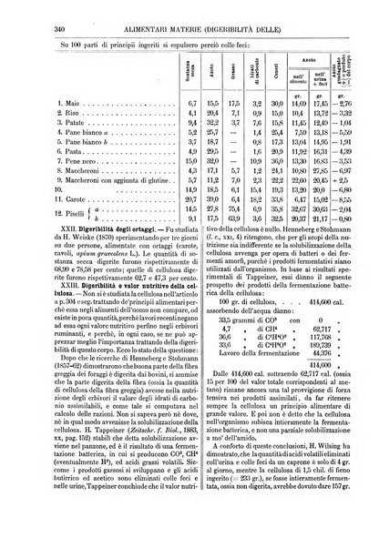 Supplemento annuale alla Enciclopedia di chimica scientifica e industriale colle applicazioni all'agricoltura ed industrie agronomiche ...