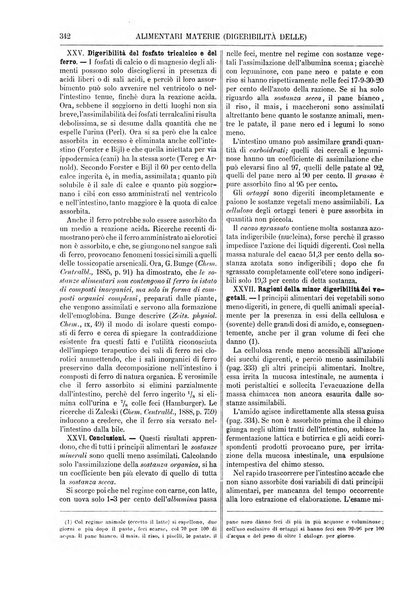 Supplemento annuale alla Enciclopedia di chimica scientifica e industriale colle applicazioni all'agricoltura ed industrie agronomiche ...