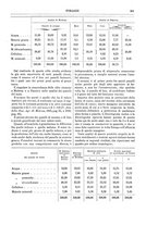 giornale/TO00196196/1887-1888/unico/00000395