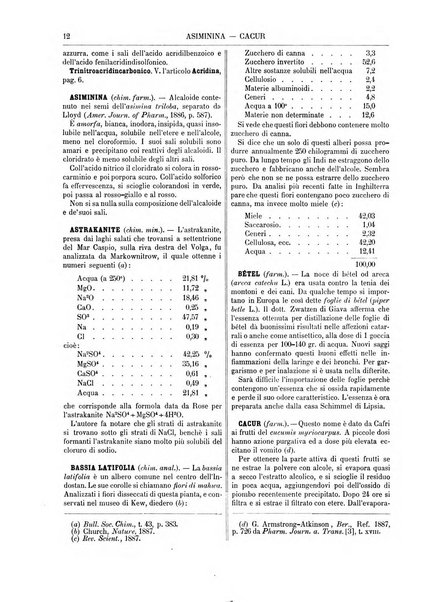 Supplemento annuale alla Enciclopedia di chimica scientifica e industriale colle applicazioni all'agricoltura ed industrie agronomiche ...