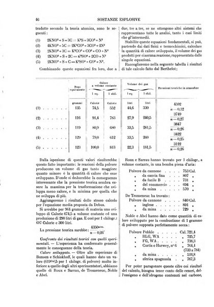 Supplemento annuale alla Enciclopedia di chimica scientifica e industriale colle applicazioni all'agricoltura ed industrie agronomiche ...