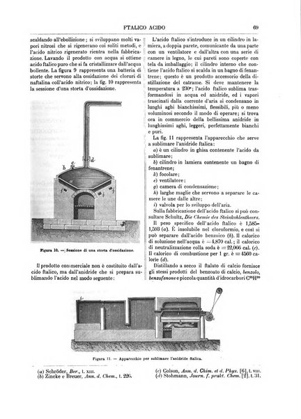 Supplemento annuale alla Enciclopedia di chimica scientifica e industriale colle applicazioni all'agricoltura ed industrie agronomiche ...