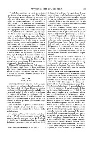 Supplemento annuale alla Enciclopedia di chimica scientifica e industriale colle applicazioni all'agricoltura ed industrie agronomiche ...