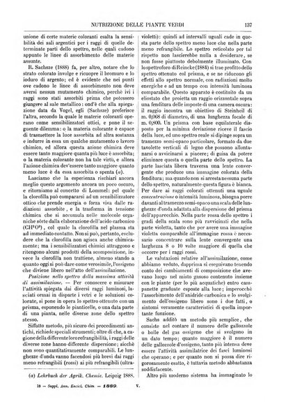 Supplemento annuale alla Enciclopedia di chimica scientifica e industriale colle applicazioni all'agricoltura ed industrie agronomiche ...