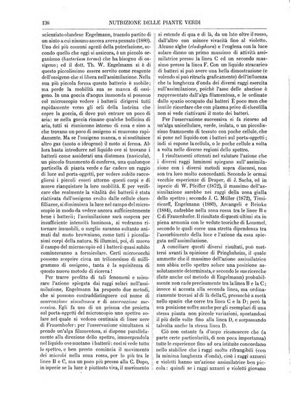 Supplemento annuale alla Enciclopedia di chimica scientifica e industriale colle applicazioni all'agricoltura ed industrie agronomiche ...