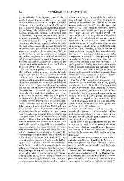 Supplemento annuale alla Enciclopedia di chimica scientifica e industriale colle applicazioni all'agricoltura ed industrie agronomiche ...