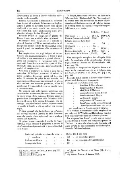 Supplemento annuale alla Enciclopedia di chimica scientifica e industriale colle applicazioni all'agricoltura ed industrie agronomiche ...