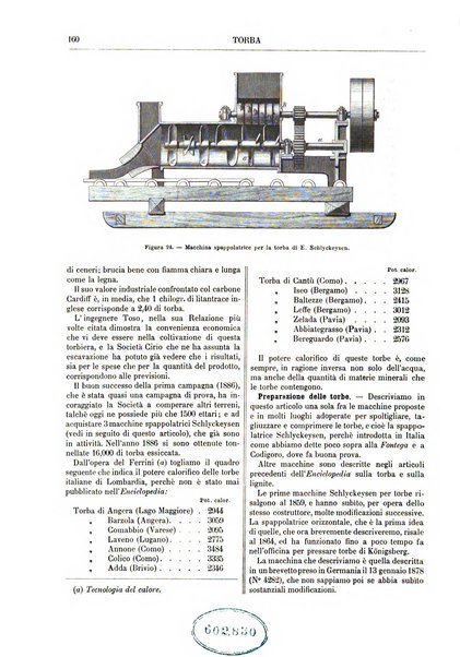 Supplemento annuale alla Enciclopedia di chimica scientifica e industriale colle applicazioni all'agricoltura ed industrie agronomiche ...