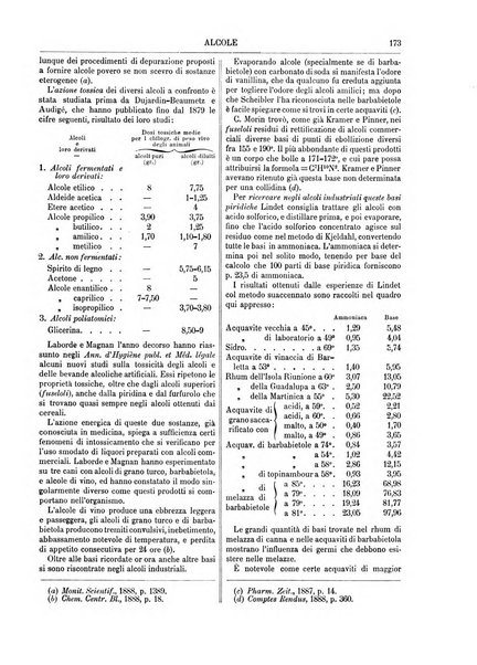 Supplemento annuale alla Enciclopedia di chimica scientifica e industriale colle applicazioni all'agricoltura ed industrie agronomiche ...