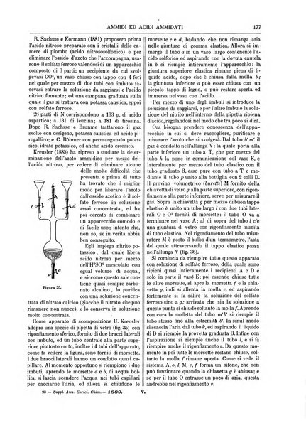 Supplemento annuale alla Enciclopedia di chimica scientifica e industriale colle applicazioni all'agricoltura ed industrie agronomiche ...