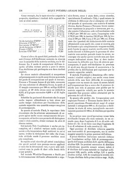 Supplemento annuale alla Enciclopedia di chimica scientifica e industriale colle applicazioni all'agricoltura ed industrie agronomiche ...