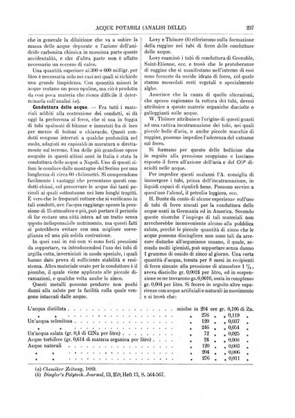 Supplemento annuale alla Enciclopedia di chimica scientifica e industriale colle applicazioni all'agricoltura ed industrie agronomiche ...