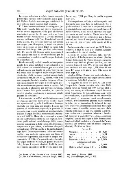 Supplemento annuale alla Enciclopedia di chimica scientifica e industriale colle applicazioni all'agricoltura ed industrie agronomiche ...