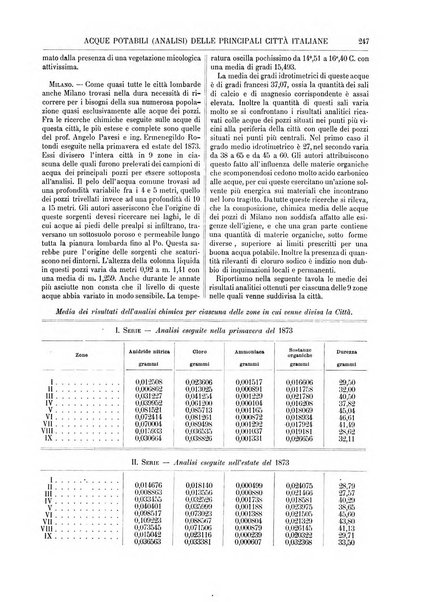 Supplemento annuale alla Enciclopedia di chimica scientifica e industriale colle applicazioni all'agricoltura ed industrie agronomiche ...