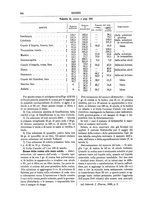 giornale/TO00196196/1888-1889/unico/00000320