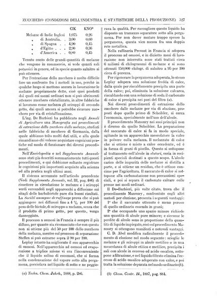 Supplemento annuale alla Enciclopedia di chimica scientifica e industriale colle applicazioni all'agricoltura ed industrie agronomiche ...