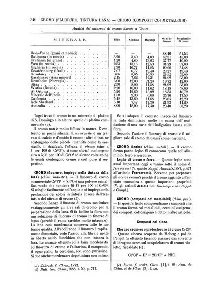 Supplemento annuale alla Enciclopedia di chimica scientifica e industriale colle applicazioni all'agricoltura ed industrie agronomiche ...