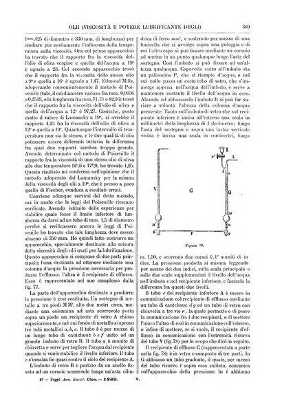 Supplemento annuale alla Enciclopedia di chimica scientifica e industriale colle applicazioni all'agricoltura ed industrie agronomiche ...