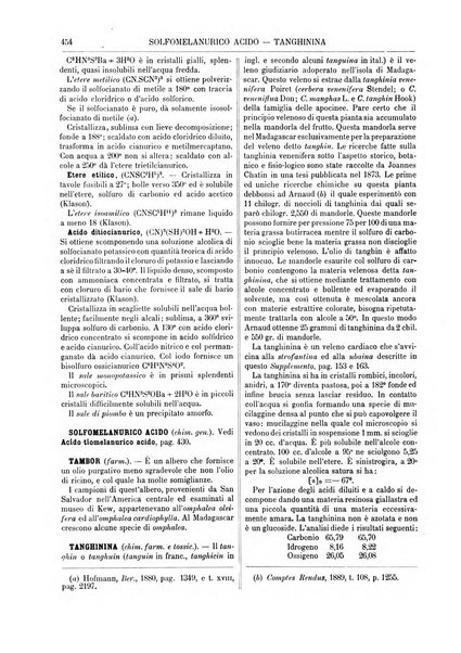 Supplemento annuale alla Enciclopedia di chimica scientifica e industriale colle applicazioni all'agricoltura ed industrie agronomiche ...