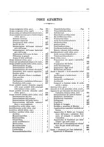 Supplemento annuale alla Enciclopedia di chimica scientifica e industriale colle applicazioni all'agricoltura ed industrie agronomiche ...