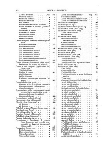 Supplemento annuale alla Enciclopedia di chimica scientifica e industriale colle applicazioni all'agricoltura ed industrie agronomiche ...