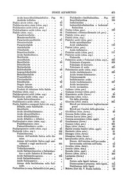 Supplemento annuale alla Enciclopedia di chimica scientifica e industriale colle applicazioni all'agricoltura ed industrie agronomiche ...