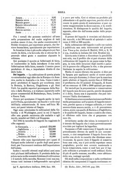 Supplemento annuale alla Enciclopedia di chimica scientifica e industriale colle applicazioni all'agricoltura ed industrie agronomiche ...